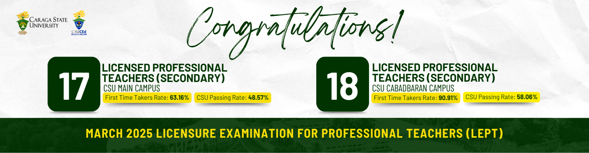 MARCH 2025 Licensure Examination for Professional Teachers (LEPT)