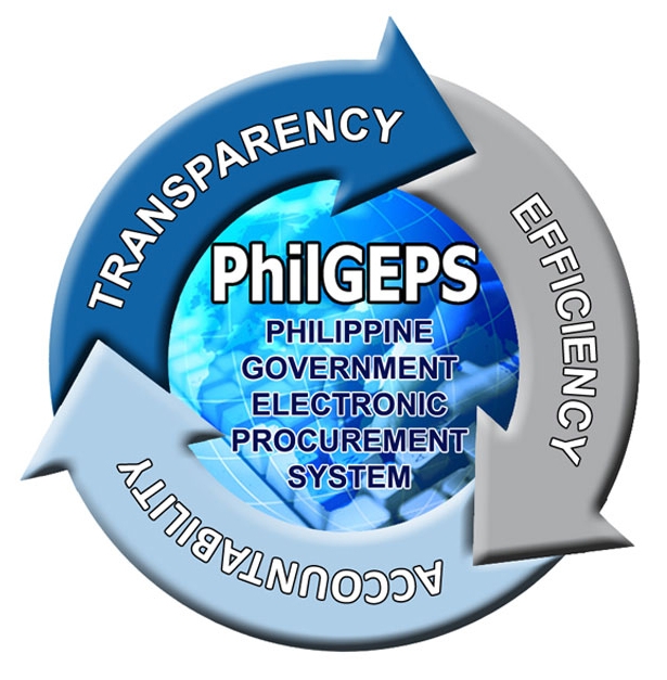PhilGEPS