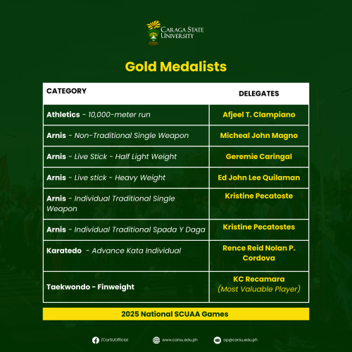 Golden Paddlers cap 2025 National SCUAA Games with 31 medals
