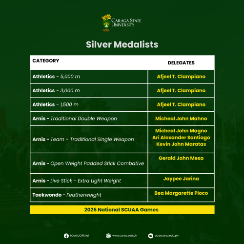 Golden Paddlers cap 2025 National SCUAA Games with 31 medals