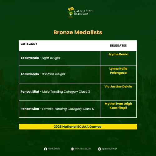 Golden Paddlers cap 2025 National SCUAA Games with 31 medals