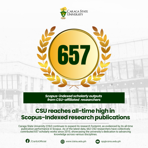 CSU reaches all-time high in Scopus-Indexed research publications