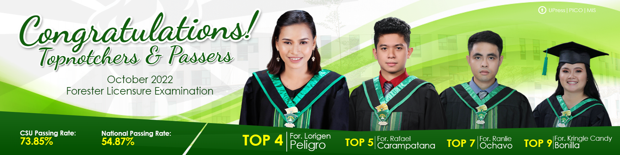 CSU Forester Licensure Examination Topnotchers and Passers 2022
