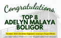 CSUans devour top spots in latest Geodetic Engineering licensure exam results