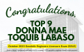 CSUans devour top spots in latest Geodetic Engineering licensure exam results
