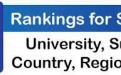 The University Lauds CSU’s TOP Scientists