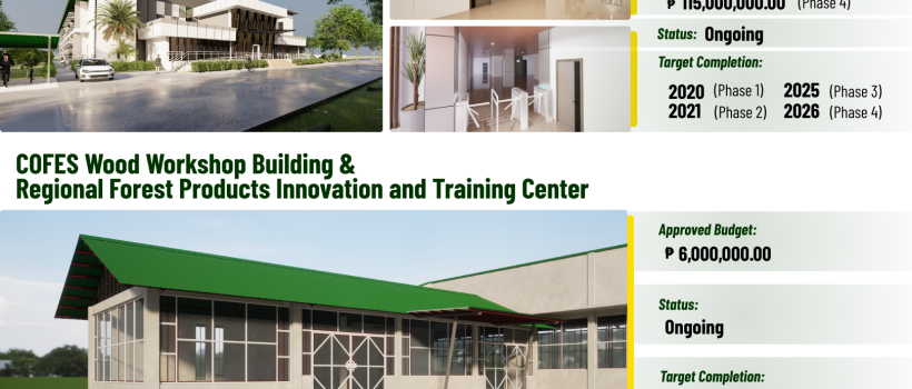 Up next for CSU infra-wise: 11 projects, including big dormitories