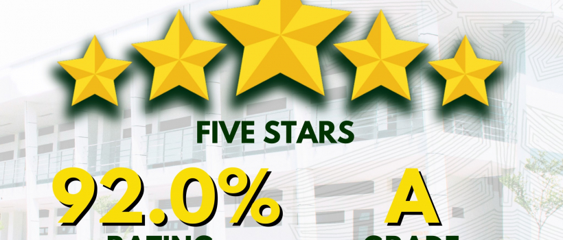 CSU earns five-star rating from DOE for electricity and fuel conservation