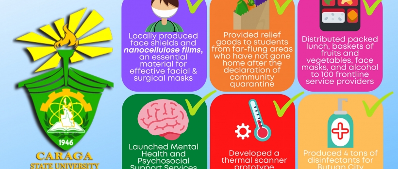 COVID-19 OUTBREAK SUCs INITIATIVE