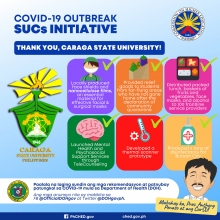 COVID-19 OUTBREAK SUCs INITIATIVE