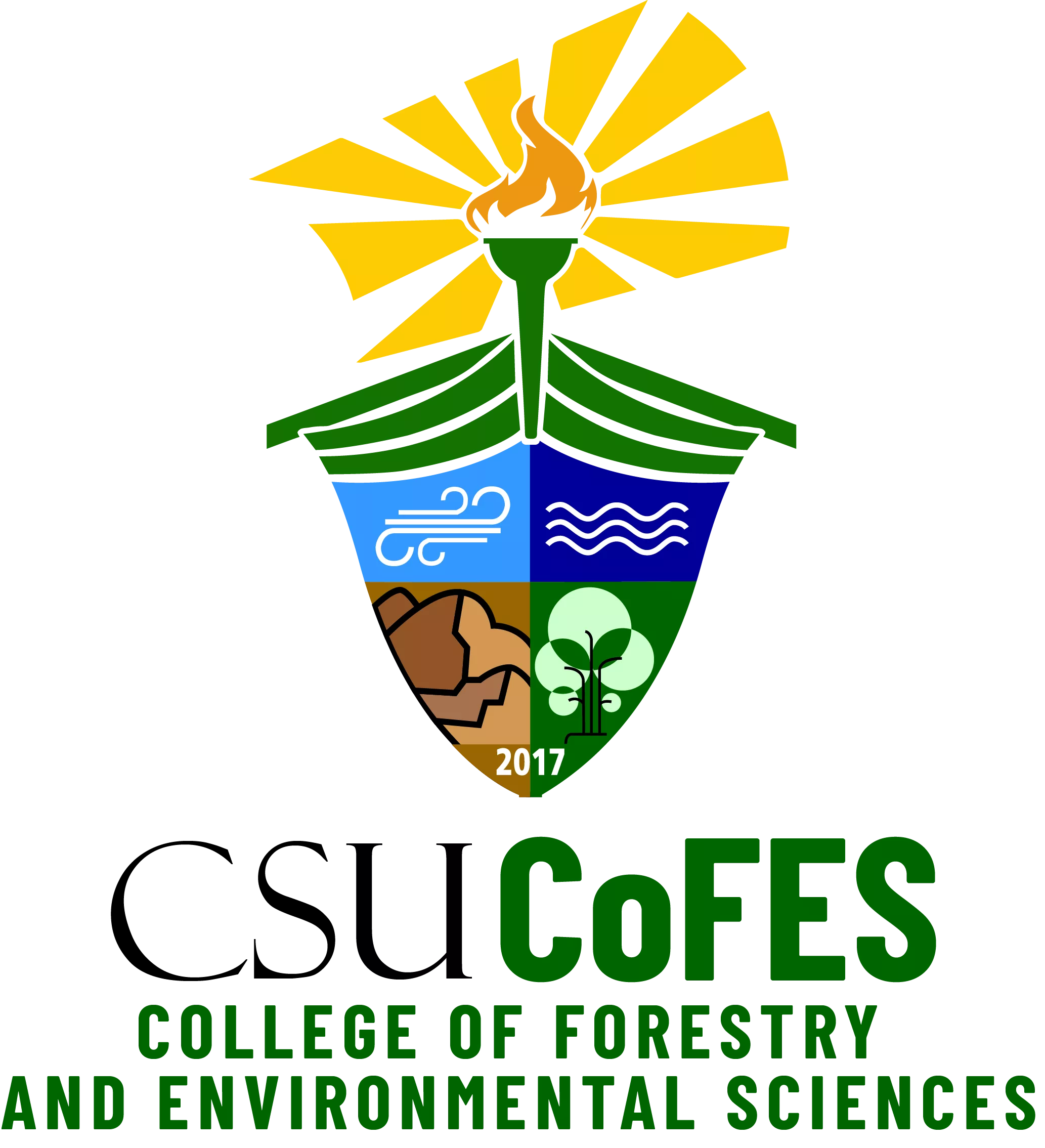 CoFES